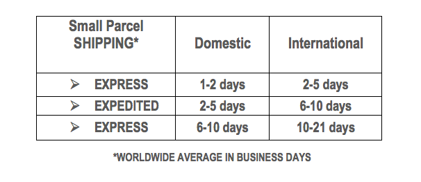 accessworldwide-servicetable